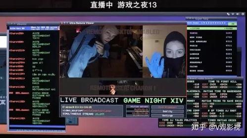 解除好友2：暗网,好友2背后的惊悚真相